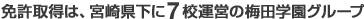 免許取得は、宮崎県下に7校運営の梅田学園グループ 